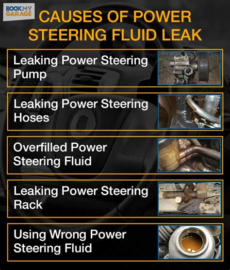 does power steering fluid leak when car is off|Power Steering Fluid Leak When Car Is Off: Symptoms and Fixes